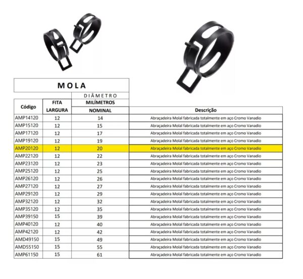 ABRAÇADEIRA MOLA TENSORA 20MM P/ CAMINHÕES VOLKSWAGEN - CÓD VW: 2U2121153A // CÓD MWM: 70180203 - Image 2