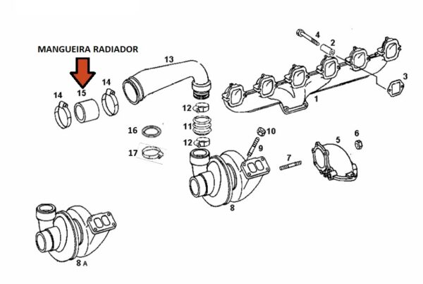 MANGUEIRA RADIADOR AR MOTOR MERCEDES-BENZ (MB) - CÓDS: 1199112149